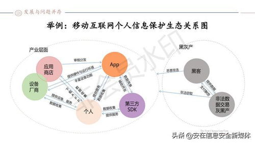 揭秘开房信息数据—隐私保护与法律边界