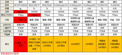 大号鱼具玩具品牌全解析，从入门到进阶的选购指南
