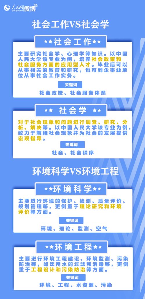 哪里查酒店消费记录查询？超实用指南在这里！