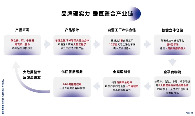 探索babe母婴品牌，从产品到服务，全方位解析