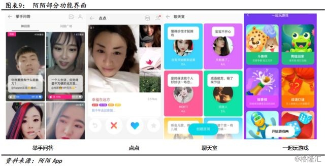 陌陌直播特效全攻略，手把手教你成为变装达人