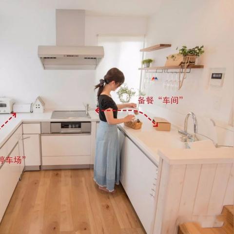 从土灶台到流量密码，乡村美食视频拍摄全攻略（附工具清单+避坑指南）