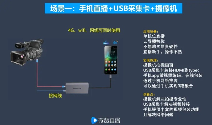 手机直播全攻略，手把手教你用一部手机搞定高质量直播