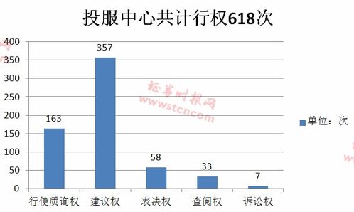 酉阳智慧管廊概念股投资指南，从概念到实战的全方位解析