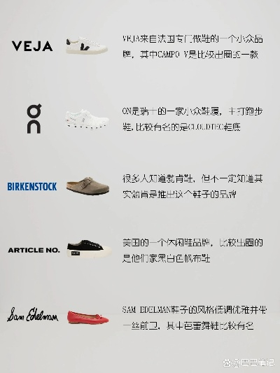 值得加盟的品牌鞋店推荐