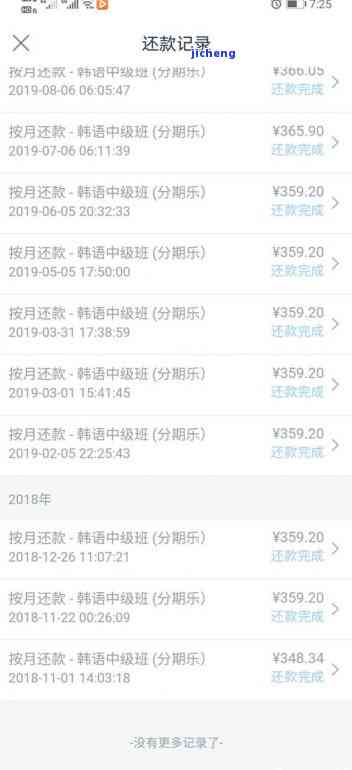 分期乐购物额度提现，究竟从何而来？