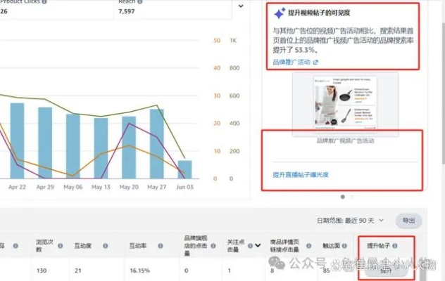 单网页广告，如何用1页内容撬动百万流量？实战指南+避坑指南