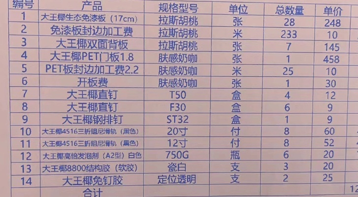 一般品牌的板材多少钱？一篇文章说清楚价格、选购技巧和避坑指南