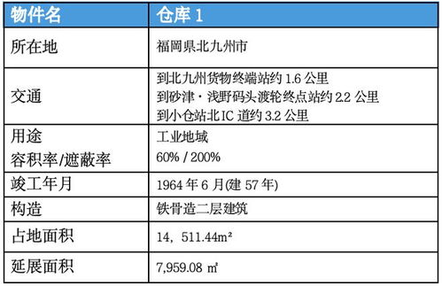 户外品牌高价排名指南