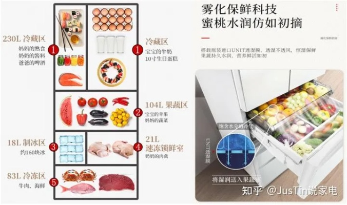 2023年嵌入式冰箱选购全攻略，10大品牌对比+避坑指南