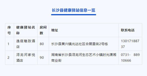 酒店如何查入住信息记录，一步步带你了解实际操作与注意事项