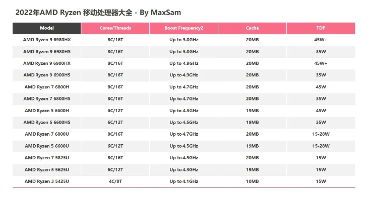 2023年男士电脑选购指南，高性价比品牌推荐与避坑指南