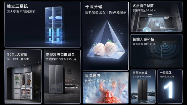 格力冰箱到底好不好？深度解析格力冰箱的五大优势与选购指南