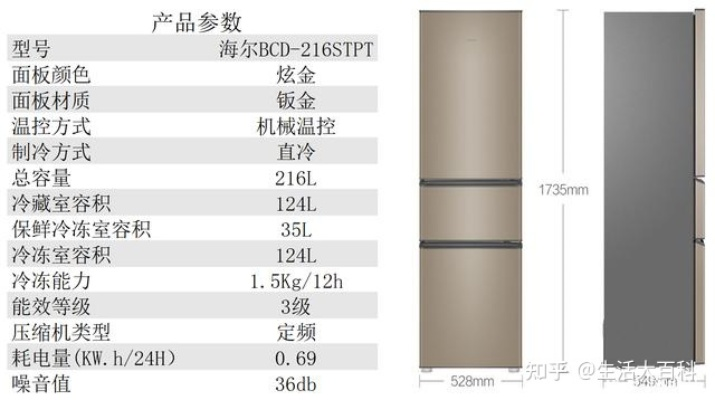 格力冰箱到底好不好？深度解析格力冰箱的五大优势与选购指南
