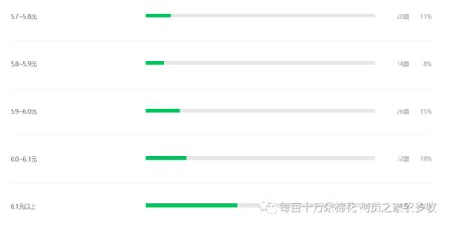 查开房1.7G数据包事件全解析，从数据追踪到法律警示
