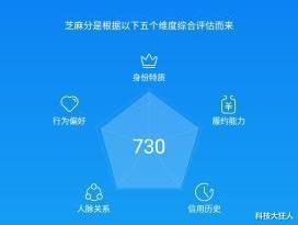 花呗提现次数详解，如何合理安排以实现资金灵活运用