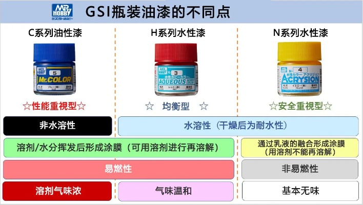 吴县陶瓷不粘涂层品牌全解析，从技术到应用的保姆级指南