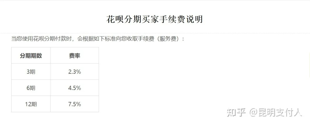 花呗分期额度如何提现？实用指南与案例分享