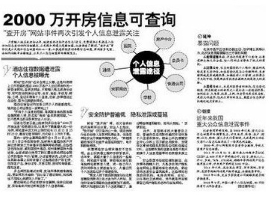 开房网到底啥样？一篇说透背后的套路与风险
