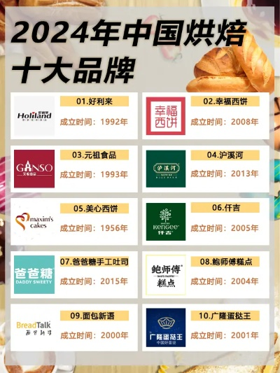 中国传统糕点加盟品牌大盘点