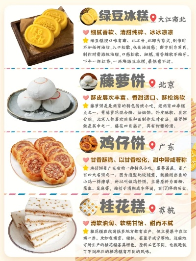 中国传统糕点加盟品牌大盘点