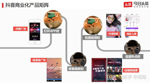 网站刷流量广告，你被套路了吗？揭秘背后的套路与防骗指南