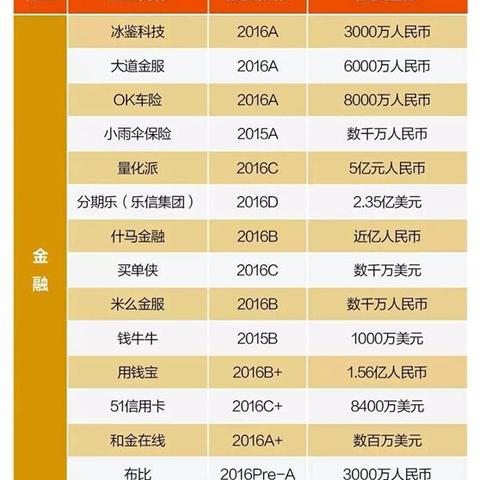 分期乐消费额度兑现，如何轻松获取分期乐消费额度的钱？
