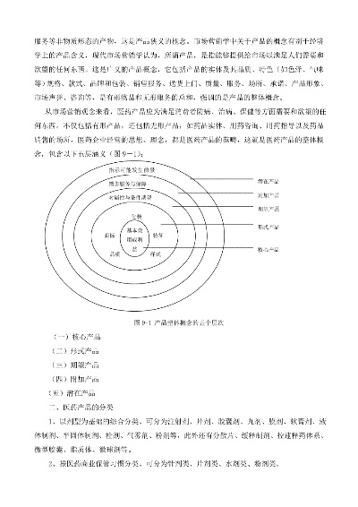医药品牌营销策略分析