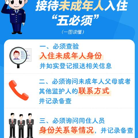 怎么查一个人的宾馆住宿记录？
