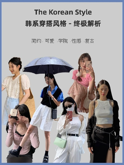 韩系穿搭加盟品牌推荐及案例分析