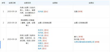 鹿优选额度提现全攻略，手把手教你轻松突破1000元提现门槛