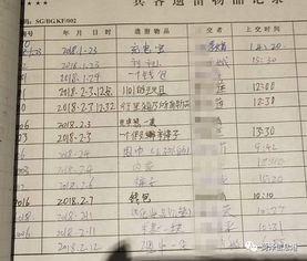 怎么查他的酒店住宿记录？一篇文章带你了解全过程