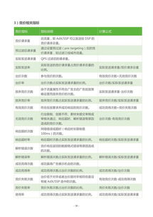 酒店开店记录在哪里查，详细指南与实用案例