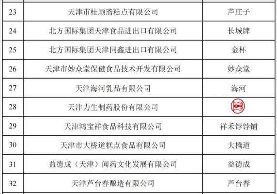 天津五金品牌推荐指南，本地老字号到创新新秀全解析