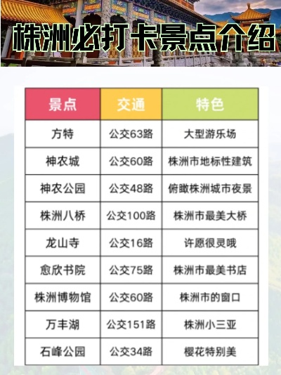 株洲小众景点避坑指南，本地人私藏的5个宝藏地+交通攻略
