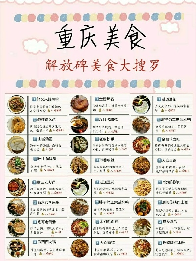 解放碑餐饮加盟品牌大全