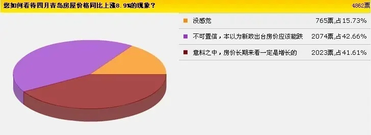 查开房网站调查，揭开背后的真相与反思