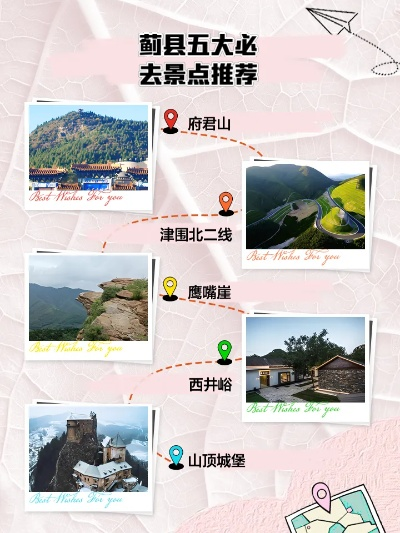 蓟县旅游全攻略，本地人私藏的5大必打卡景点+避坑指南