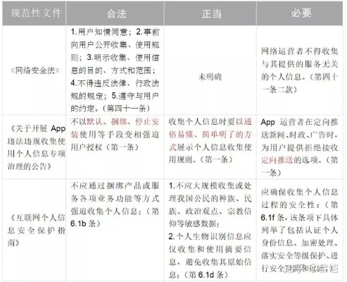 网上查人信息全攻略，合法途径与风险防范指南