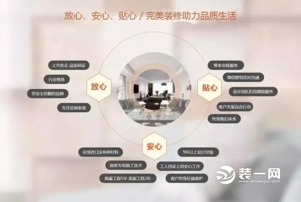 超值购房攻略如何找到性价比高的买房送装修品牌？