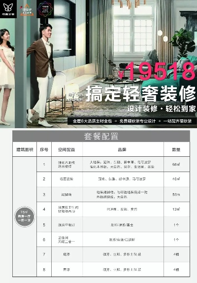 超值购房攻略如何找到性价比高的买房送装修品牌？