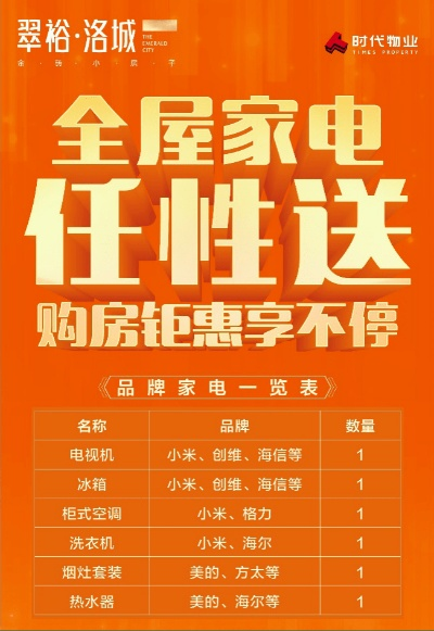 超值购房攻略如何找到性价比高的买房送装修品牌？