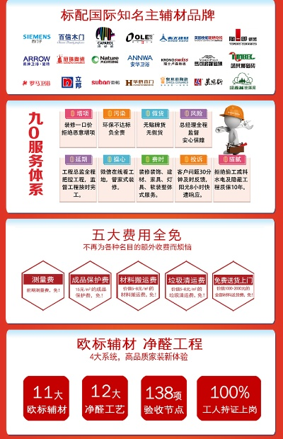 加盟装修公司品牌指南