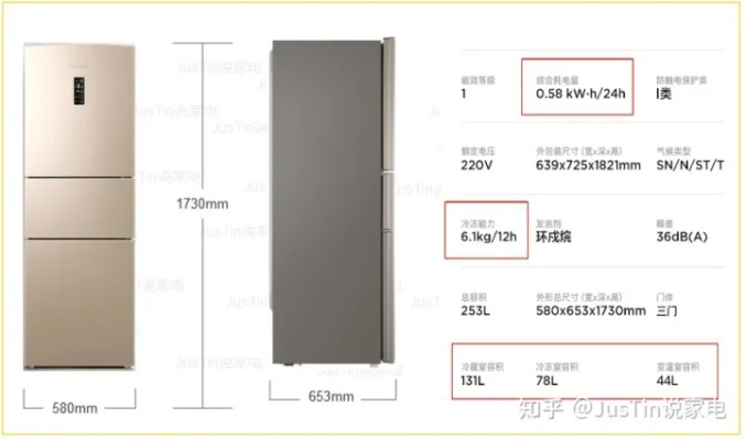2023年四门大冰箱选购指南，哪款才是你的菜？