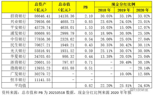 户外品牌大比拼，哪个牌子最适合你？