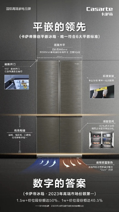 卡萨帝冰箱，高端品质如何做到不贵？深度解析性价比密码