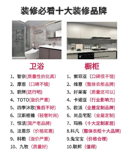 州装修大品牌盘点