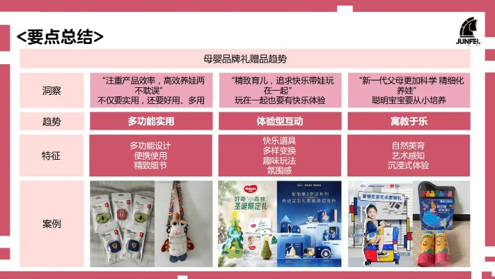 母婴品牌规划指南