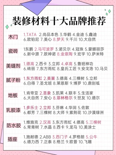 板材木料十大品牌排行榜，选对材料，装修不踩坑！