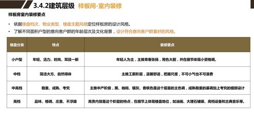 探索网络预订房间的便捷与陷阱